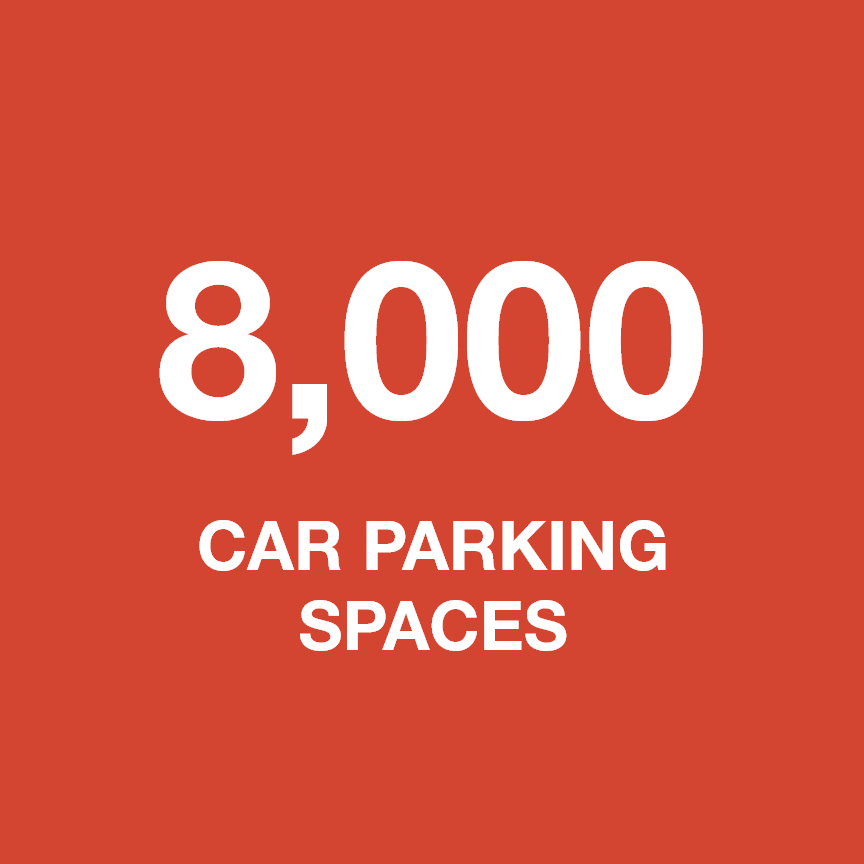 8,000 car parking spaces